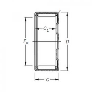 Rolando BK4520 Timken