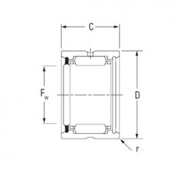 Rolando HJ-202820RS KOYO