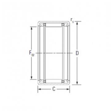 Rolando HK2524.2RS KOYO