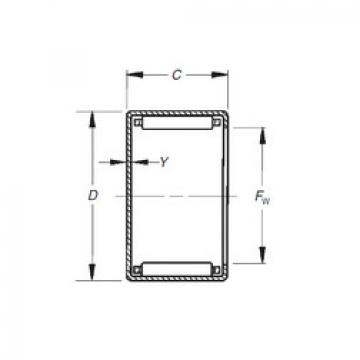 Rolando MJH-871 Timken