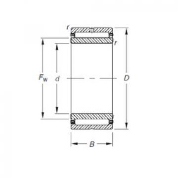 Rolando NKJ55/35 Timken