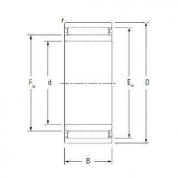 Rolando NAO30X47X32 KOYO