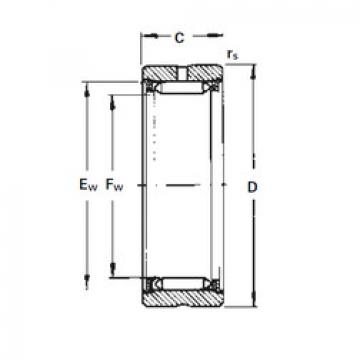 Rolando RNA1045 Timken