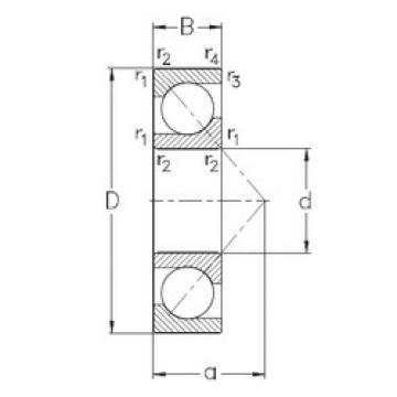 Rolando 7220-BE-MP NKE