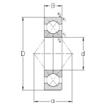 Rolando QJ307-MPA NKE