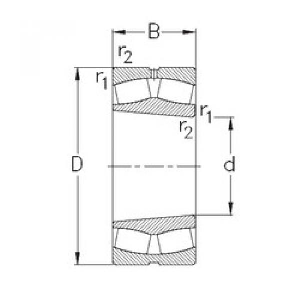 Rolando 241/670-K30-MB-W33 NKE #1 image