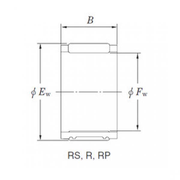 Rolando RS354025-1 KOYO #1 image