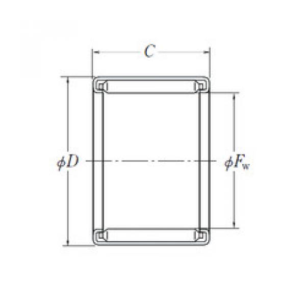 Rolando F-2220 NSK #1 image