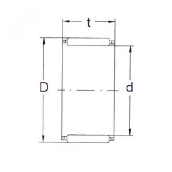 Rolando K61X66X20 FBJ #1 image