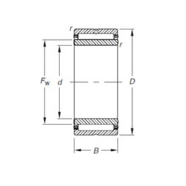 Rolando NKJ55/35 Timken #1 image