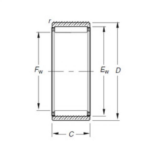 Rolando RNAO60X78X20 Timken #1 image