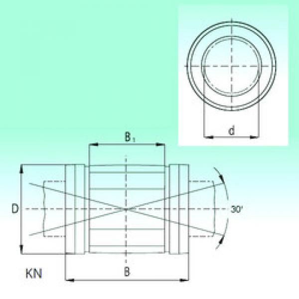 Rolando KN1636 NBS #1 image