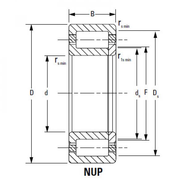 Bearing NU218EMA #2 image